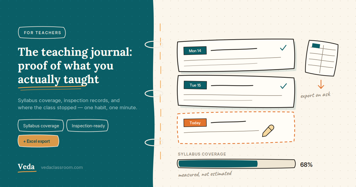 The Teaching Journal: Proof of What You Actually Taught