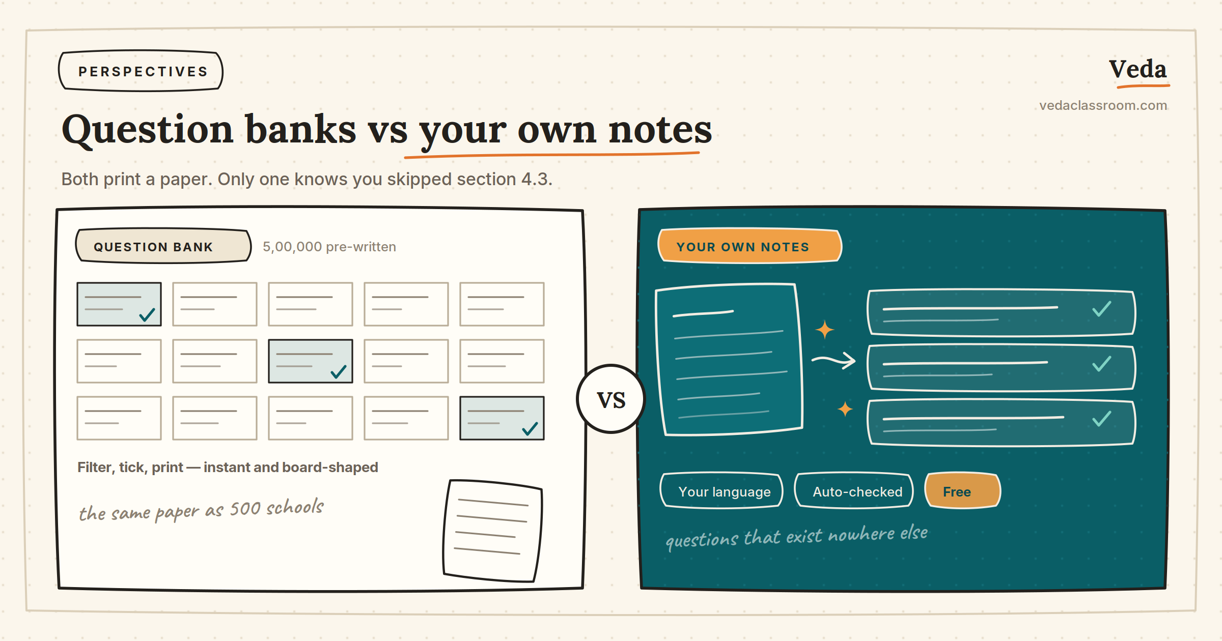 Question-Bank Apps vs Your Own Notes: Which Makes a Better Test Paper?