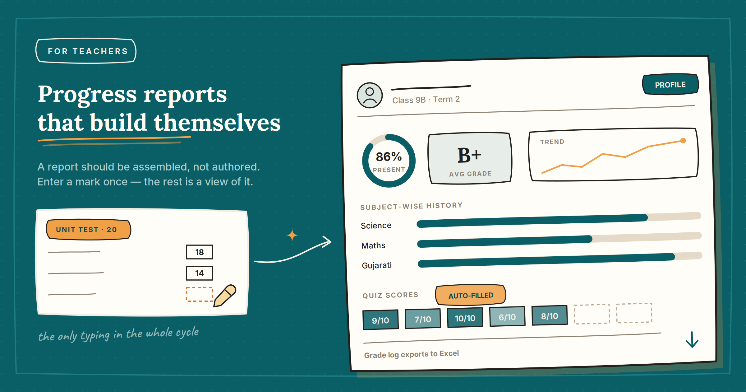 Student Progress Reports That Build Themselves